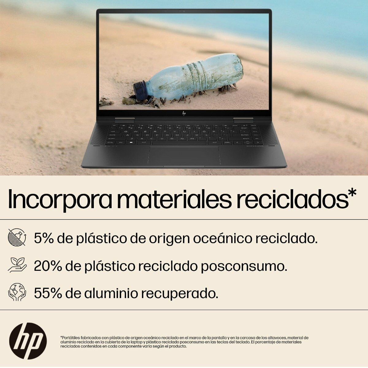 Windowsノート本体 HP ENVY x360 Ryzen 7 5800U 16GB 1TB Notebook HP Envy x360 15-fh0008la AMD Ryzen 7 16GB SSD 1TB SSD